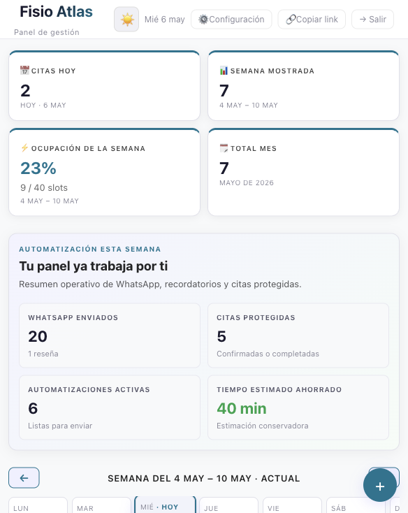 Ackmode physiotherapy dashboard with daily appointments, weekly occupancy and automation metrics